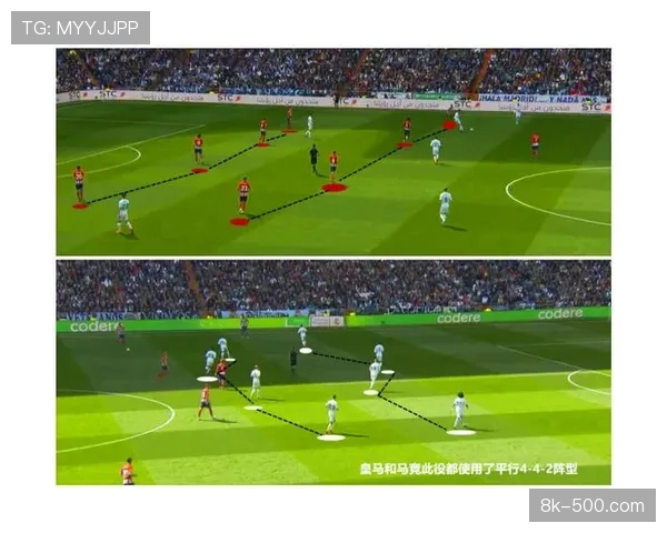 战术板:解析皇马为何在控球占优下难以击穿巴萨的密集防守 战术板:解析皇马为何在控球占优下难以击穿巴萨的密集防守